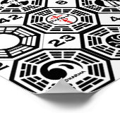 Poster Stations de Dharma perdues avec les nombres (Coin)