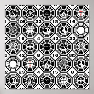 Poster Stations de Dharma perdues avec les nombres