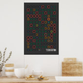 Poster Stations & Lignes : Boston (Sombre) (Cuisine)