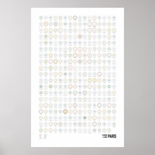 Poster Stations & Lignes : Paris (Léger) (Devant)