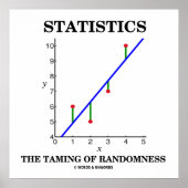 Poster Statistics The Taming Of Randomness Stats Humour (Devant)