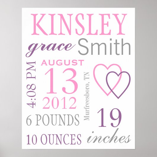 Poster Statistiques de naissance (Devant)