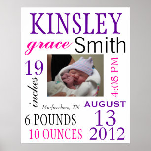 Poster Statistiques de naissance