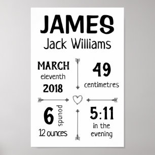 Poster Statistiques de naissance bébé personnalisé Mur Im