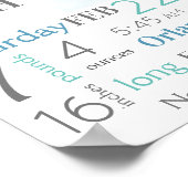 Poster Statistiques de naissance Bébé Vert & Bleu avec ph (Coin)