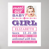 Poster Statistiques de naissance de bébé fille rose moder (Devant)