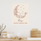 Poster Statistiques de naissance des nouveau-nés (Cuisine)