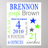 Poster Statistiques de naissance du garçon (Devant)