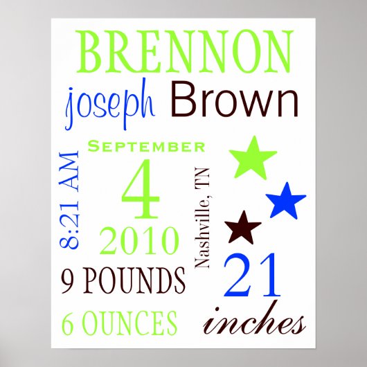 Poster Statistiques de naissance du garçon (Devant)