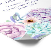 Poster Statistiques de naissance florales papillon fille (Coin)