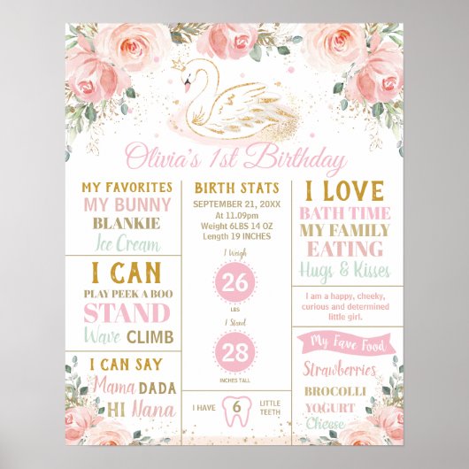 Poster Statistiques de naissance pour le premier annivers (Devant)