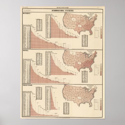 Poster Statistiques dénominatives (Devant)