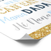 Poster Statistiques des étapes du premier anniversaire de (Coin)