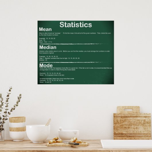 Poster Statistiques *MISE À JOUR* (Cuisine)