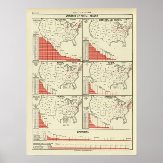 Poster Statistiques pour les écoles spéciales (Devant)