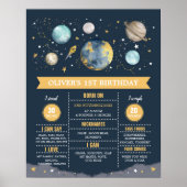 Poster Stats d'anniversaire du premier tour autour du sol (Devant)