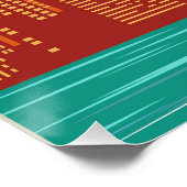 Poster Statue de la Liberté de NEW YORK (Coin)