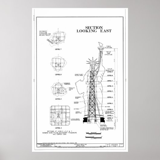 Poster Statue de la liberté Schéma structurel (Devant)