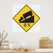 Poster Steep Grade Traffic Sign Trucking Hauling Caution (Cuisine)