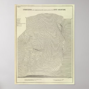 Poster Stéré0gramme de montagnes d'Uinta