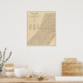 Poster Stéréogramme des déplacements Utah (Cuisine)