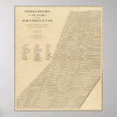 Poster Stéréogramme des déplacements Utah (Devant)