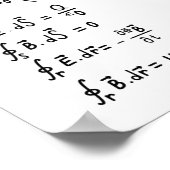 Poster Sticker Carré de la formule physique T-Shirt Invit (Coin)