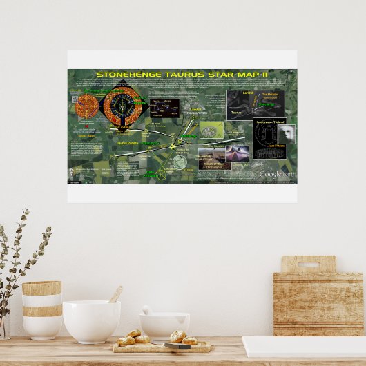 Poster Stonehenge - Taurus Star Map 2 (Cuisine)