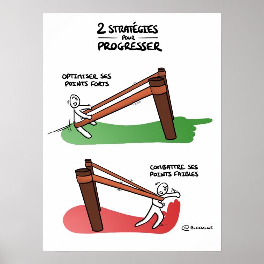 Poster « Stratégie d’amélioration » (Devant)
