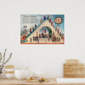 Poster Structure de la franc-maçonnerie (Cuisine)