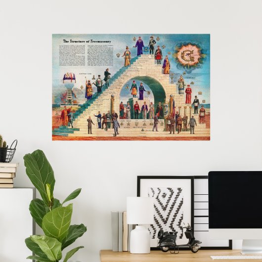 Poster Structure de la franc-maçonnerie Graphique maçons  (Bureau à domicile)