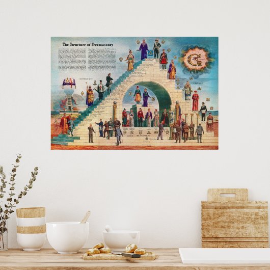 Poster Structure de la franc-maçonnerie Graphique maçons  (Cuisine)