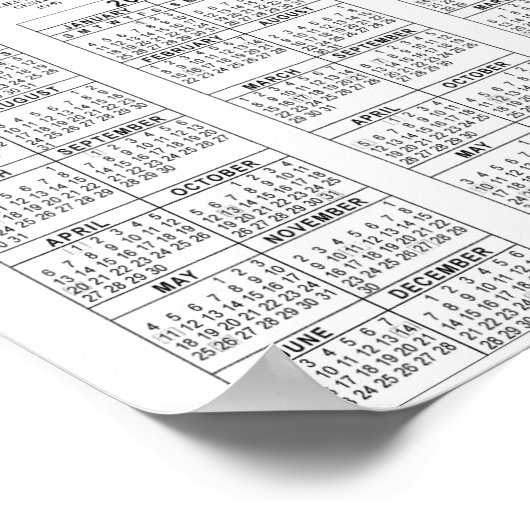 POSTER STRUCTURE DU RANG USMC (Coin)