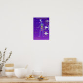 Poster Structure et fonction de Chakra (Cuisine)