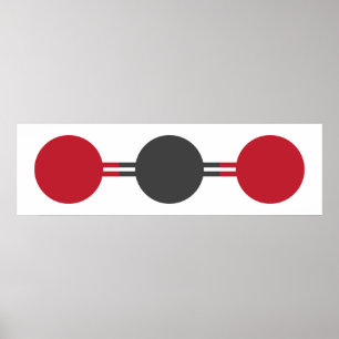Poster Structure moléculaire du CO2