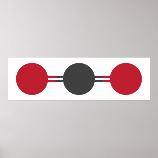 Poster Structure moléculaire du CO2 (Devant)