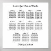Poster stylé 11 Mariage de table (Devant)