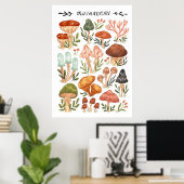 Poster Style Champignons Chasseur de champignons (Bureau à domicile)