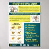 Poster Style formel et informel en anglais (Devant)