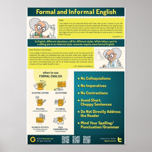 Poster Style formel et informel en anglais (Devant)