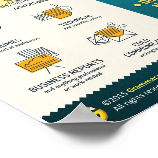 Poster Style formel et informel en anglais (Coin)