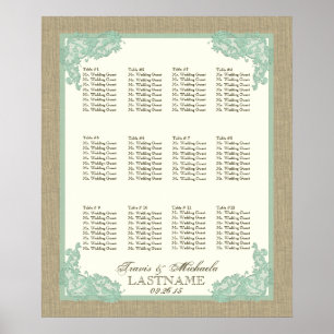 Poster Style vintage dentelle Design Vert marin