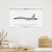 Poster Su-27 Russie 1 (Cuisine)