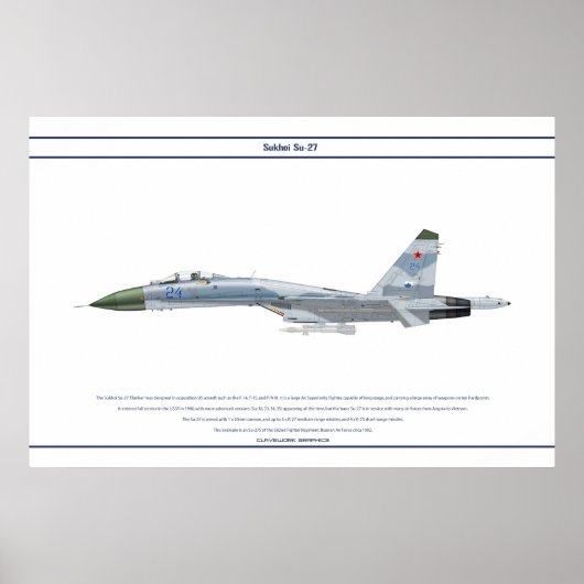 Poster Su-27 Russie 1 (Devant)