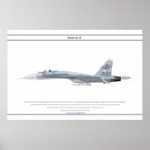 Poster Su-27 Russie 2 (Devant)