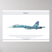 Poster Su-27 Russie 3 (Devant)