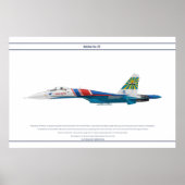 Poster Su-27 Russie 4 (Devant)