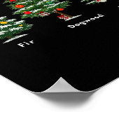 Poster Subtle Anti Trump Hidden Message Christmas Tree  (Coin)