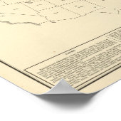 Poster Subventions originales de 1776 zone de peuplement (Coin)