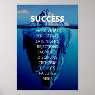 Poster Succès Iceberg Entrepreneur et motivation de bure